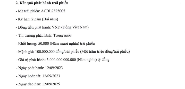 Nguồn: HNX