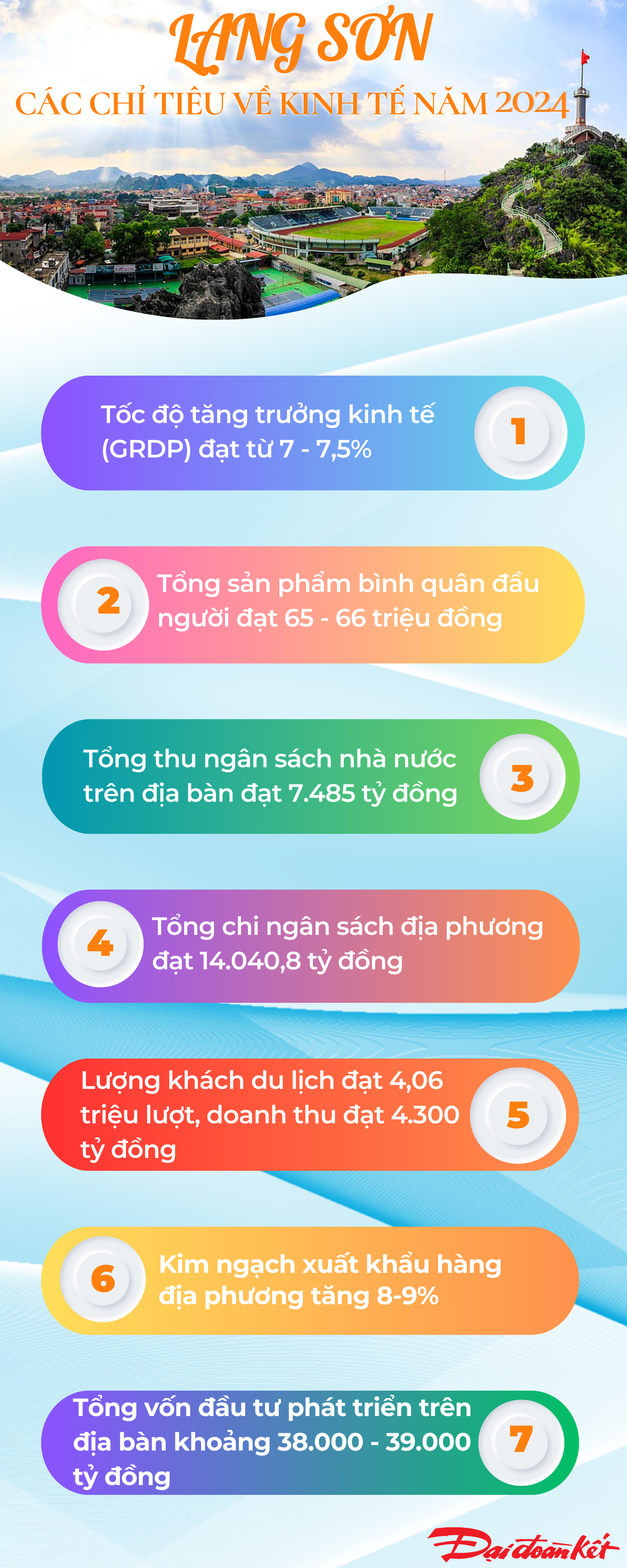 multicolor-professional-chronological-timeline-infographic-3-.png