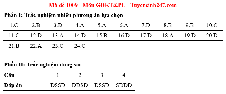 gd2.png
