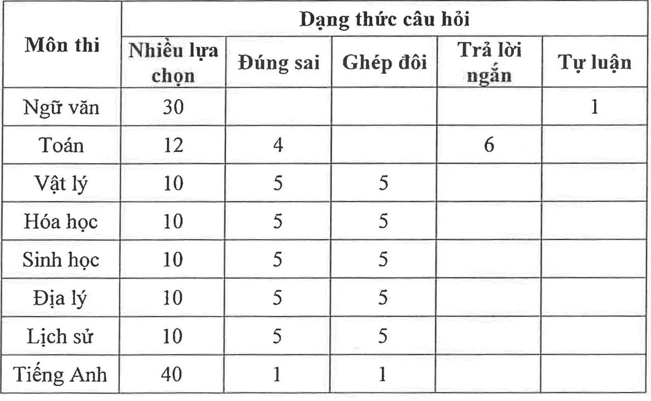 sp22.png