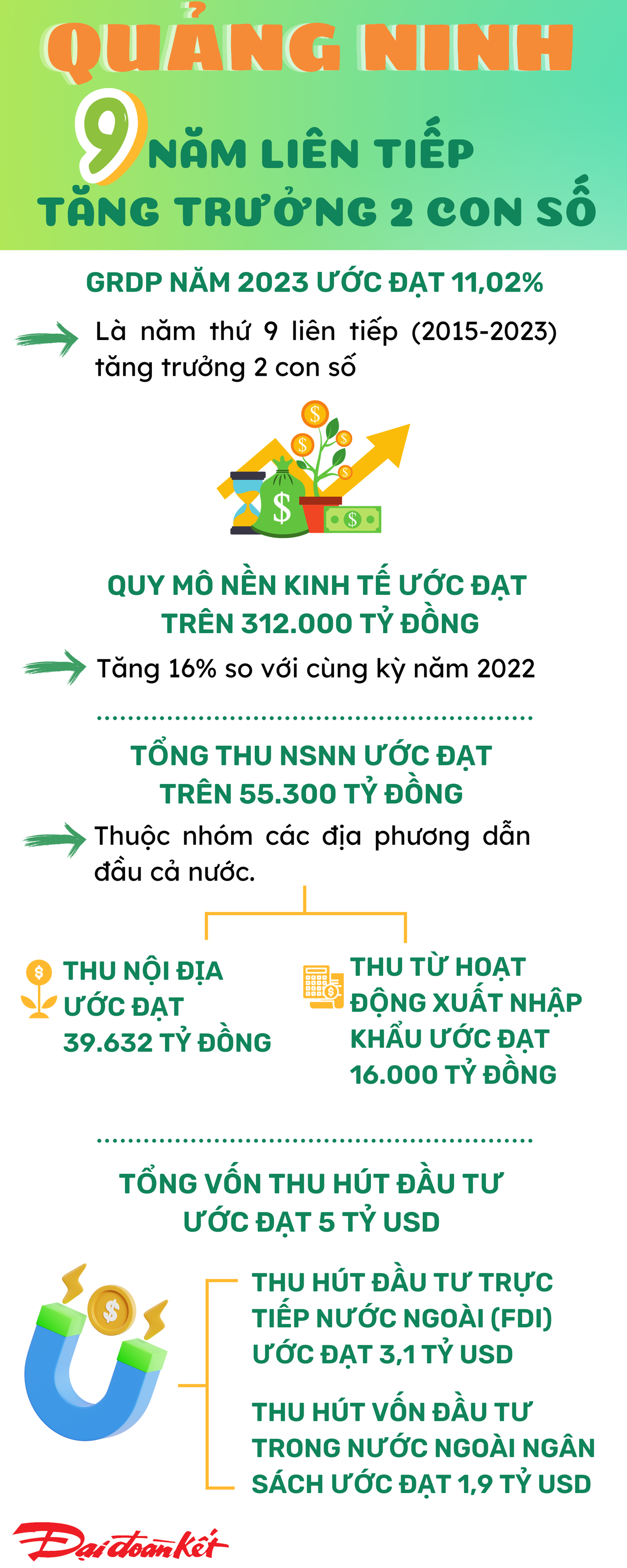 gradient-mobile-banking-infographic-1-.png