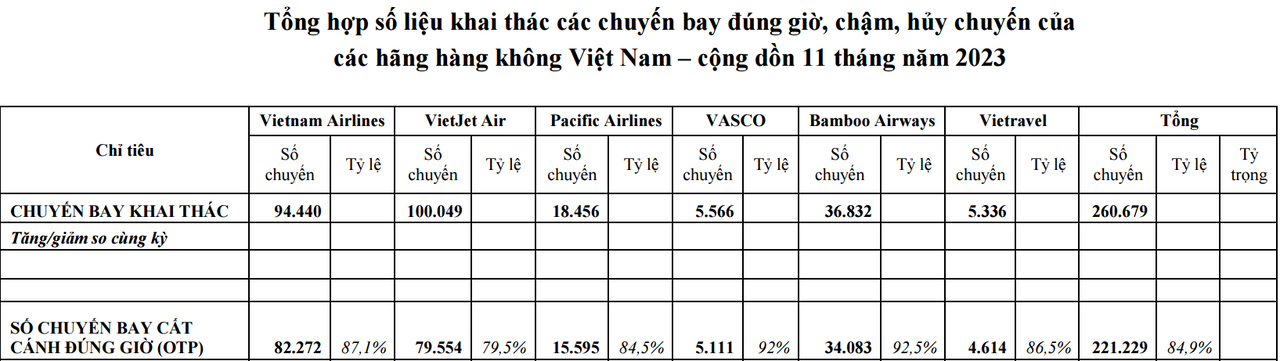 chuyen-bay.png