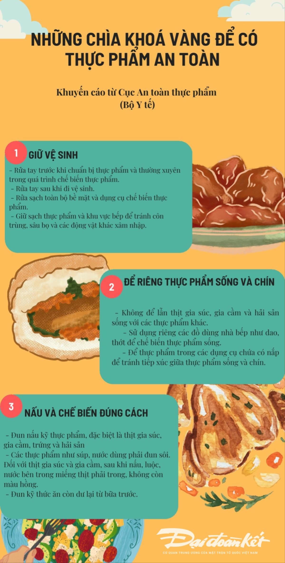 nhung-chia-khoa-vang-de-co-thuc-pham-an-toan-2-.jpg