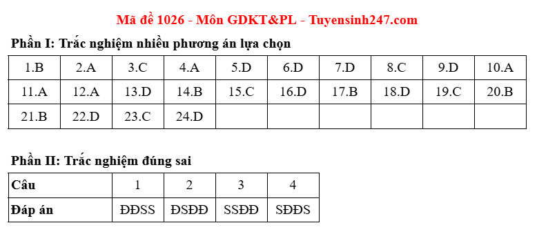 gd4.png