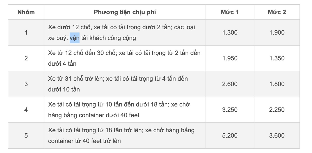 Ảnh màn hình 2024-10-22 lúc 16.04.28