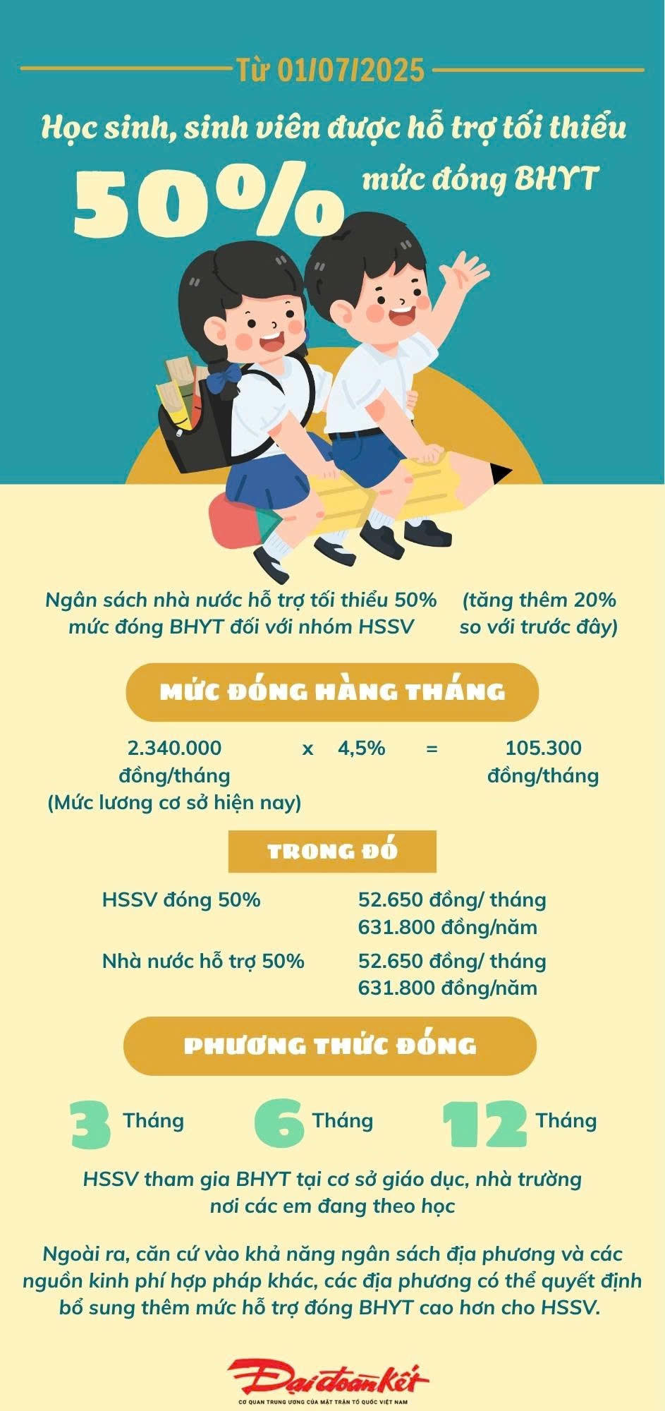 bhxh kh1
