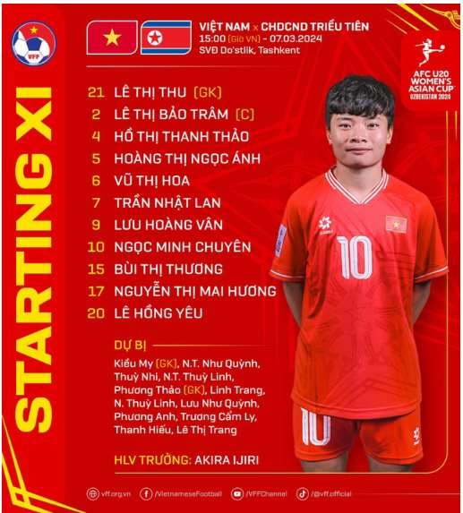 doi-nuvn.png