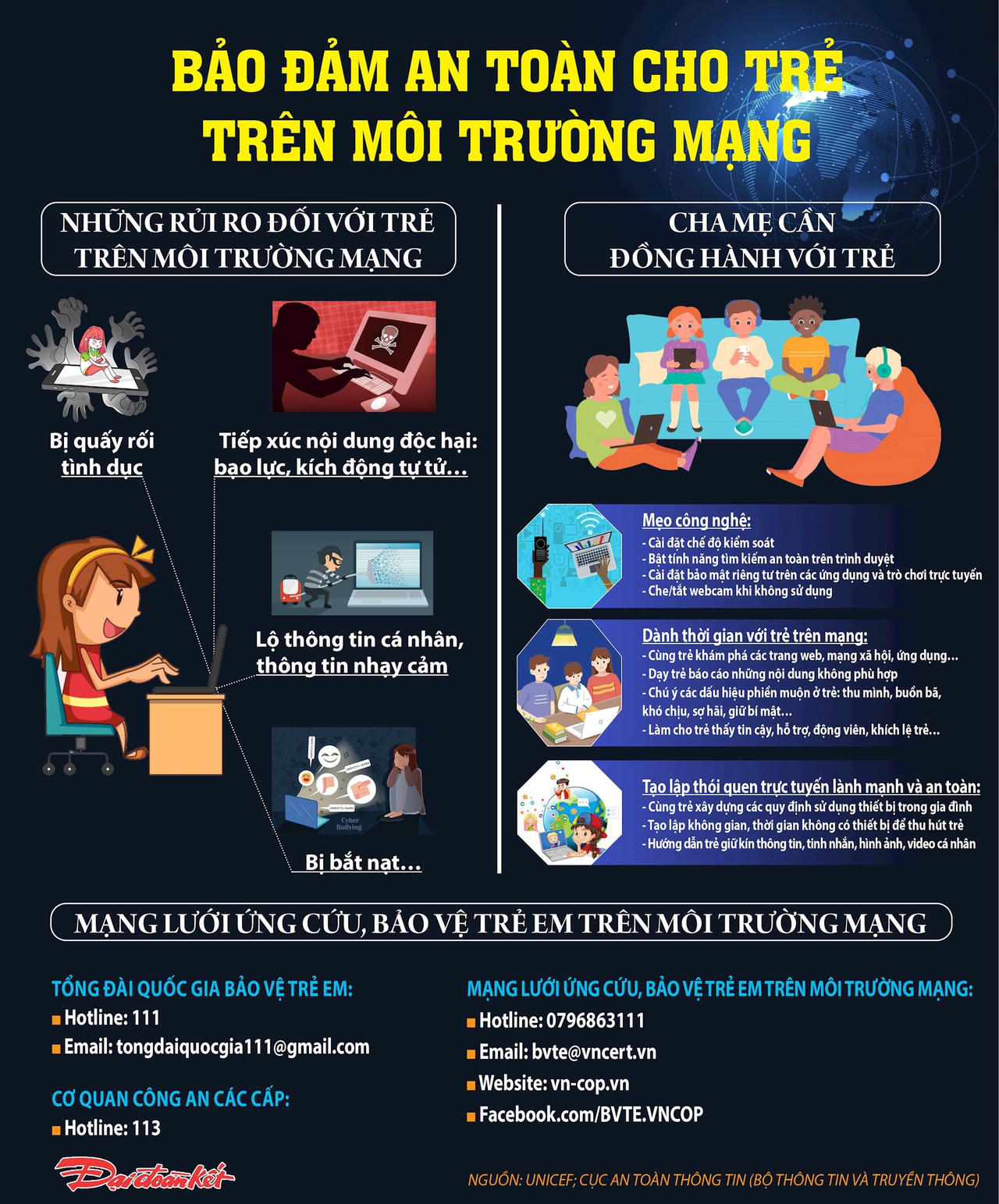 Bảo vệ trẻ trên không gian mạng