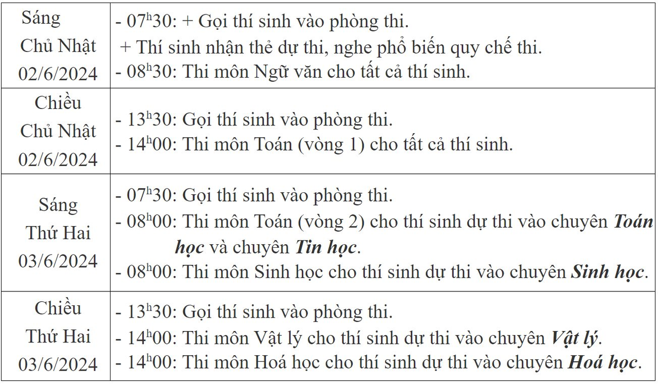 thpt-khtn-2024-677.png