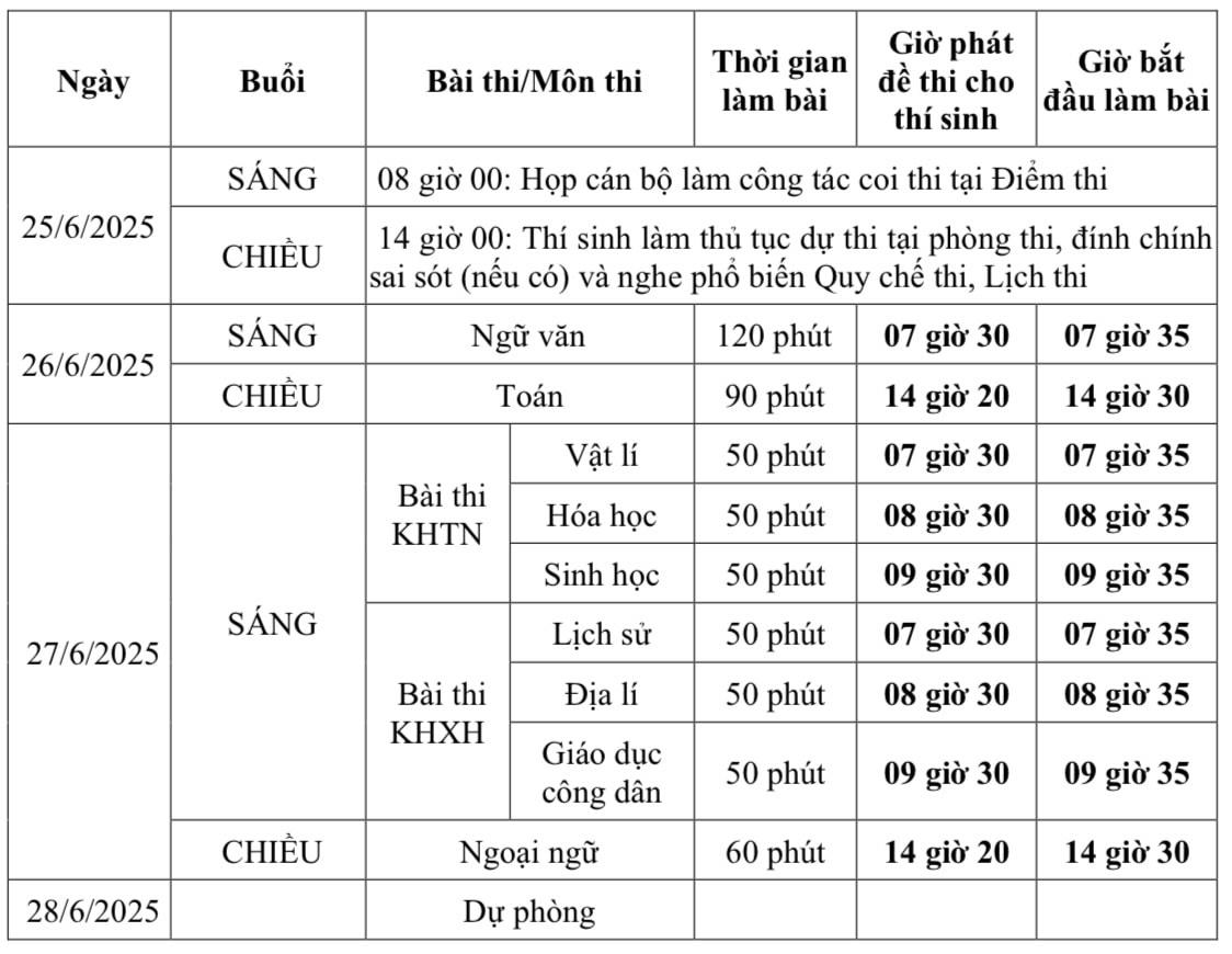 lịch THPT 2018