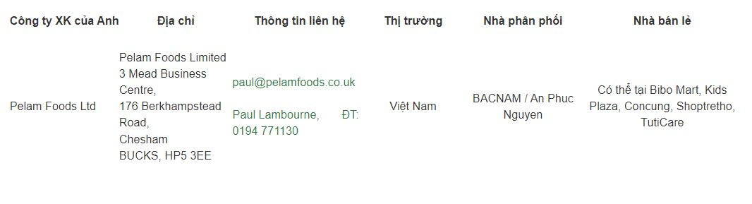 thu-hoi-cac-san-pham-vang-sua-ambrosia-my-mini-pots-do-co-the-chua-cac-manh-nhua-ddk-2.png