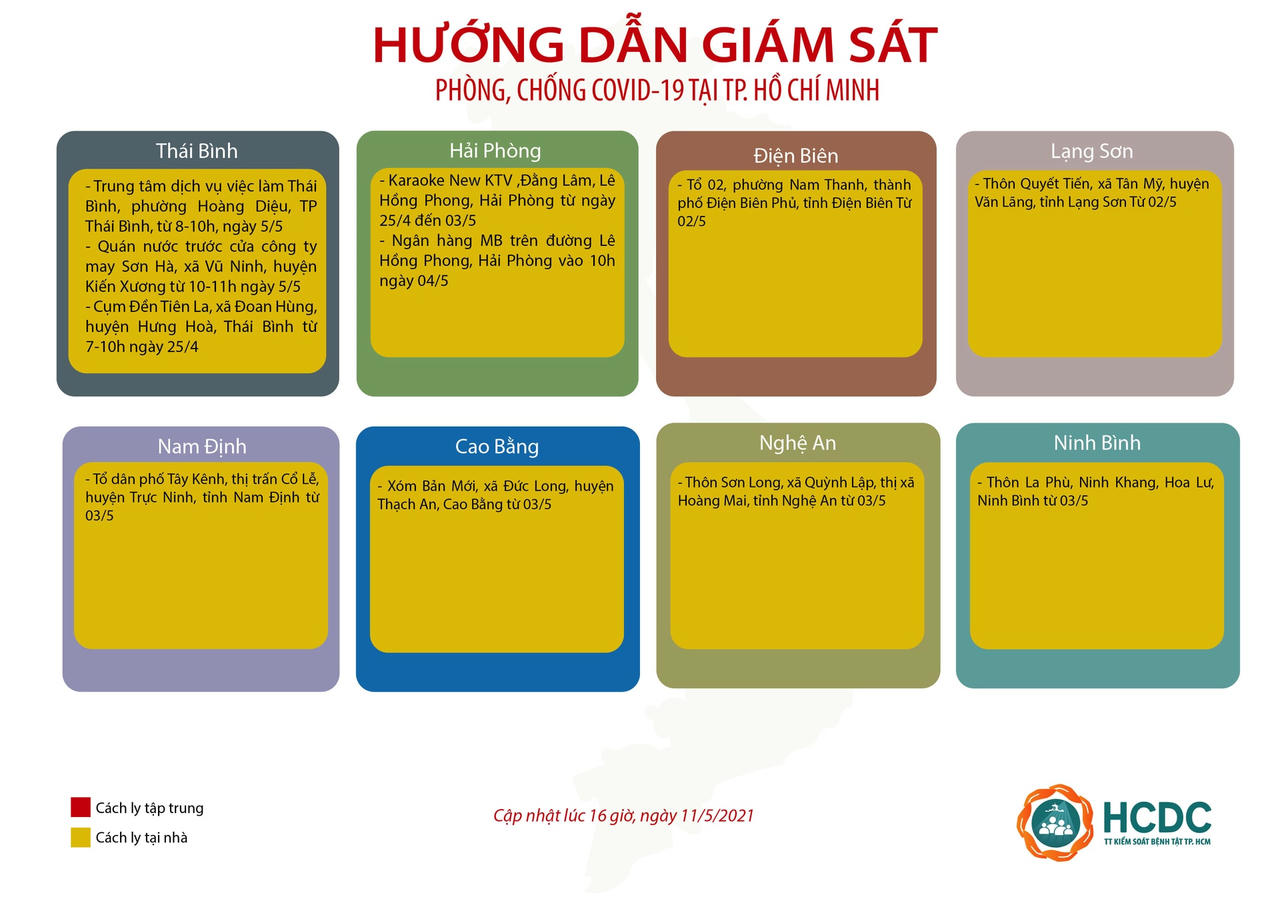 Thêm người từ nhiều địa phương bị cách ly tập trung khi đến TP HCM - Ảnh 4