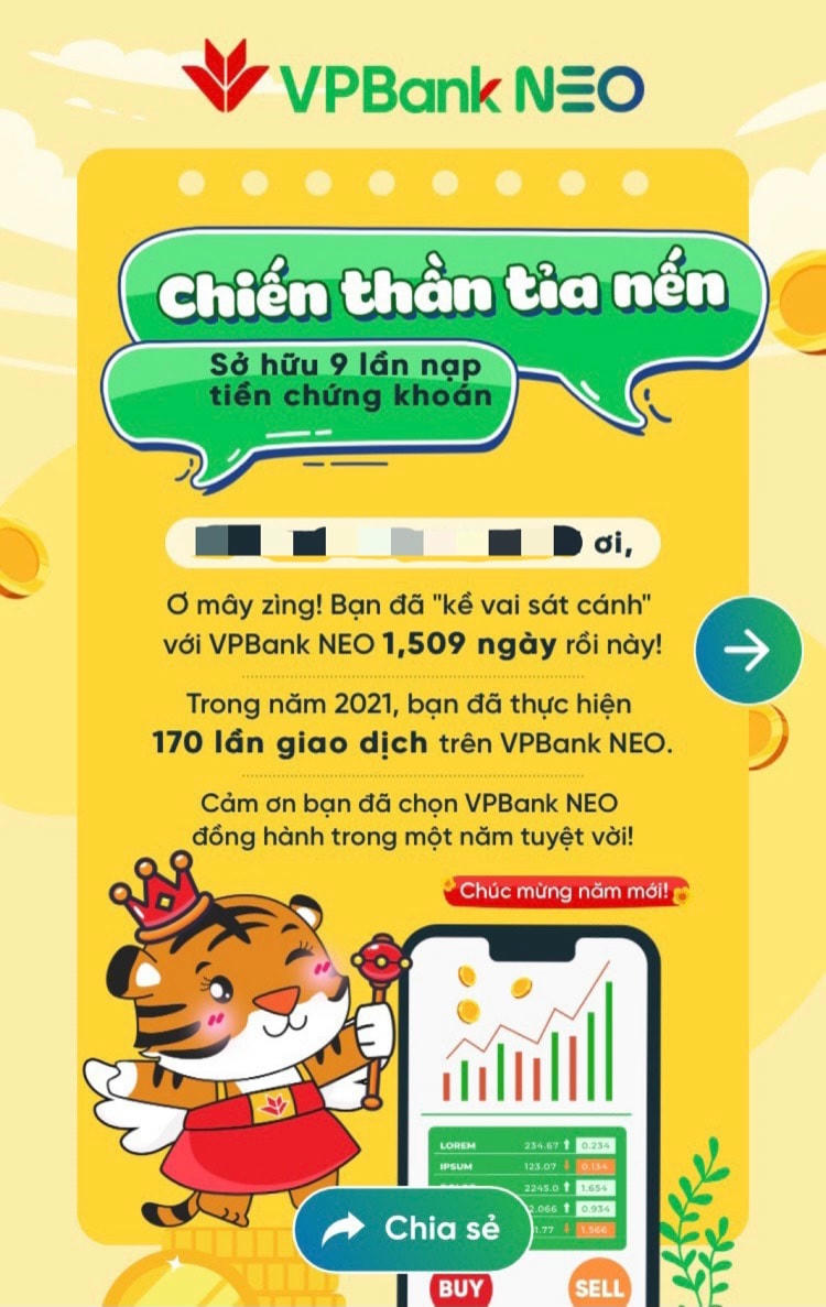  “Chứng sỹ” này vẫn tỉa nến rất tích cực trong một năm chứng khoán nhiều biến động 
