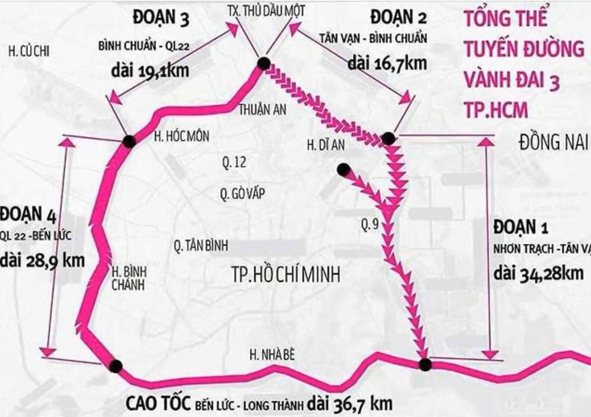 Đồ hoạ tuyến đường Vành đai 3.
