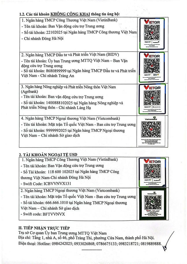 Thông tin tiếp nhận