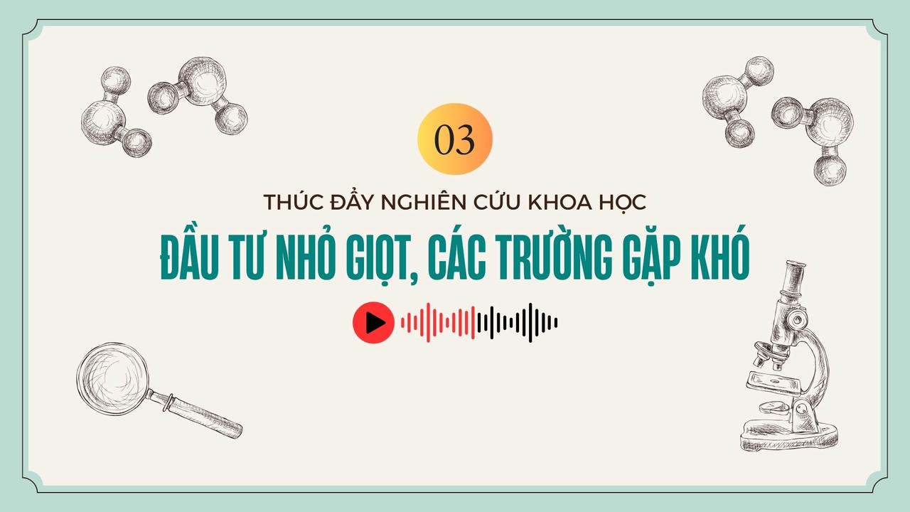 Để những nghiên cứu khoa học ứng dụng vào thực tiễn - Gỡ khó trong nghiên cứu khoa học ở trường đại học