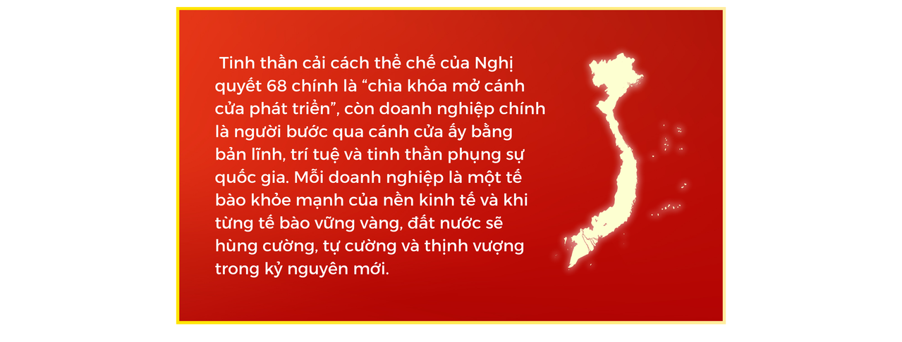 Nghị quyết 68: Kinh tế tư nhân cất cánh - Bài 1: Cú hích giúp kinh tế tư nhân trở mình