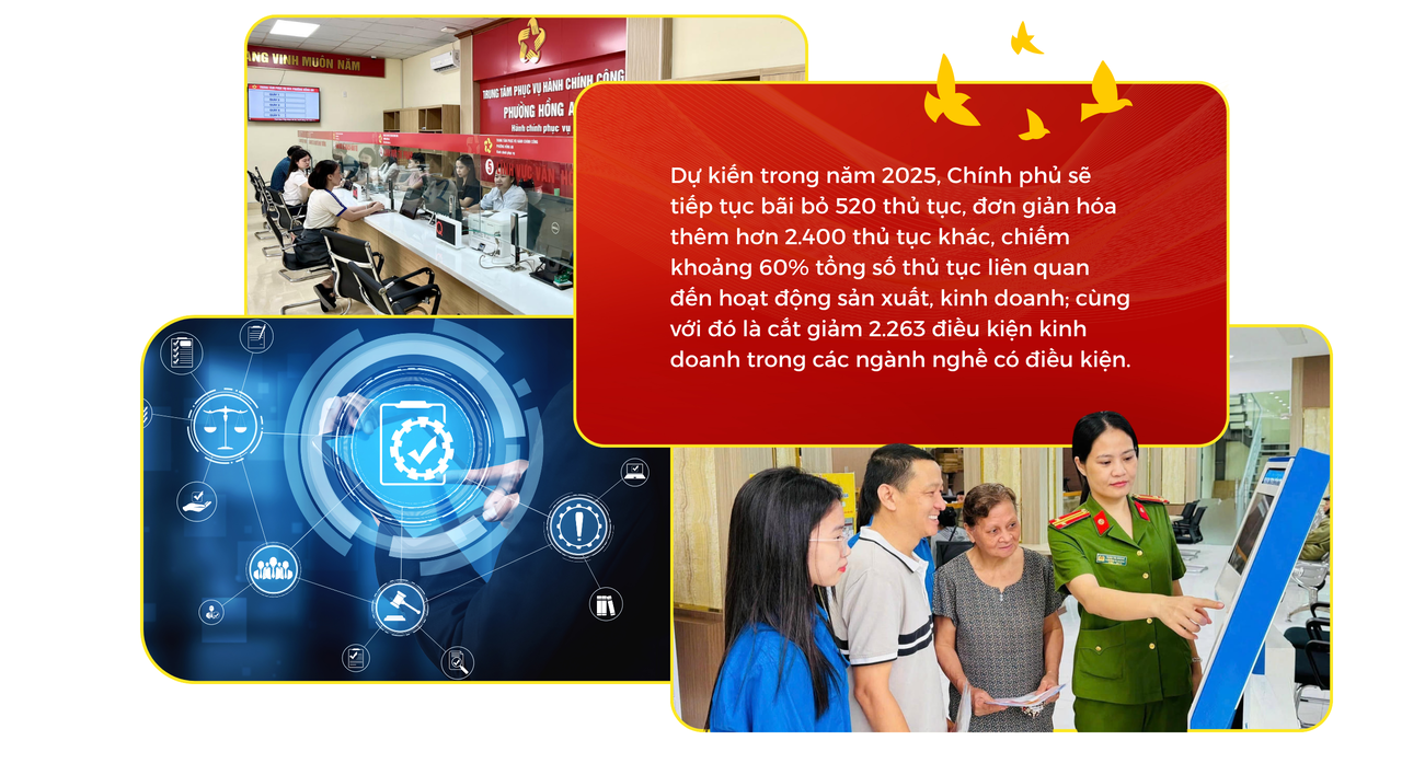 Tinh thần Nghị quyết 68 - Bài 2: Mệnh lệnh cải cách