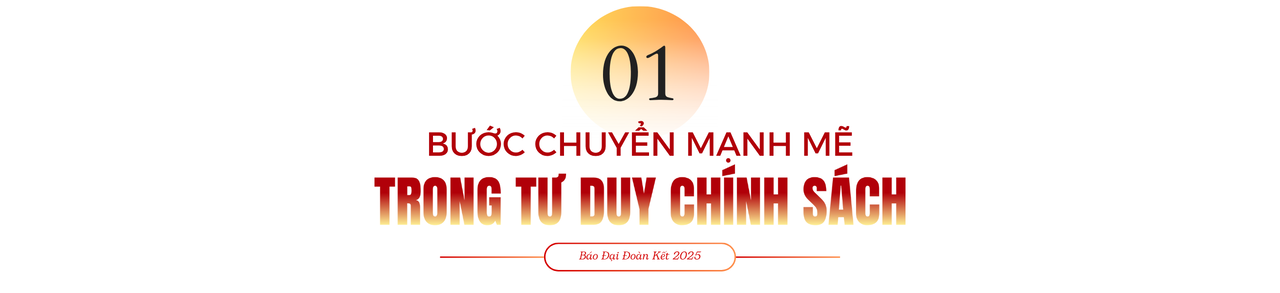 Nghị quyết 68: Trao niềm tin, mở đường cho kinh tế tư nhân cất cánh - Bài 1: Cú hích giúp kinh tế tư nhân trở mình