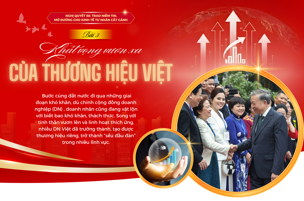 Nghị quyết 68: Trao niềm tin, mở đường cho kinh tế tư nhân cất cánh - Bài 3: Khát vọng vươn xa của thương hiệu Việt