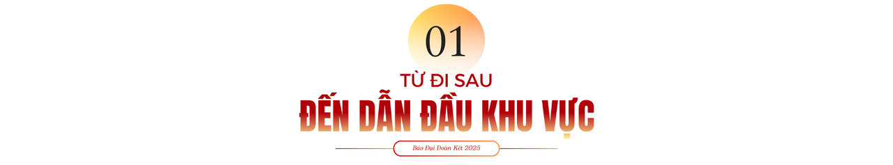 Nghị quyết 68: Trao niềm tin, mở đường cho kinh tế tư nhân cất cánh - Bài 3: Khát vọng vươn xa của thương hiệu Việt