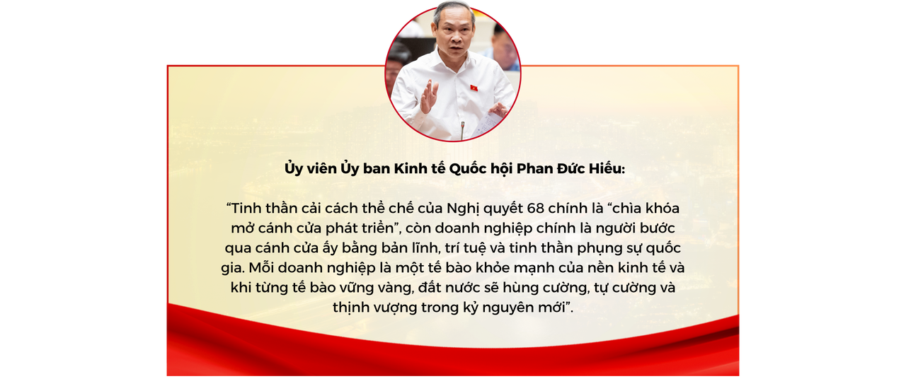 Nghị quyết 68: Trao niềm tin, mở đường cho kinh tế tư nhân cất cánh - Bài 1: Cú hích giúp kinh tế tư nhân trở mình