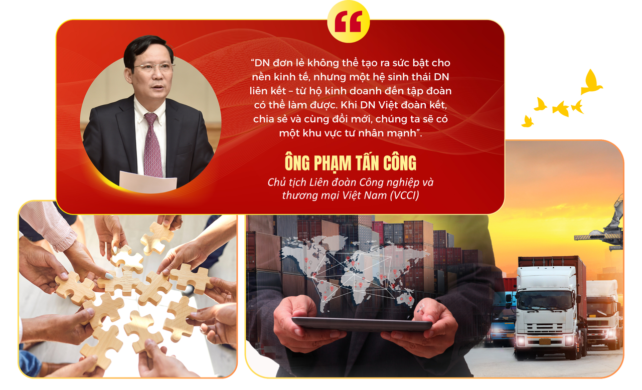 Nghị quyết 68: Trao niềm tin, mở đường cho kinh tế tư nhân cất cánh - Bài 4: Doanh nghiệp đứng trước cơ hội lịch sử