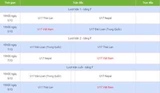 19h ngày 5/10, U17 Việt Nam gặp U17 Đài Loan (Trung Quốc)