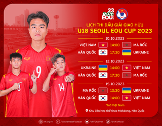 Đội U18 Việt Nam sẵn sàng tham dự giải U18 Seoul EOU Cup 2023