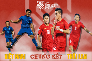 Đối đầu tuyển Việt Nam, Thái Lan tung đội hình mạnh nhất