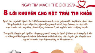 Ngày Tim mạch thế giới (29-9): 8 lời khuyên cho một trái tim khỏe