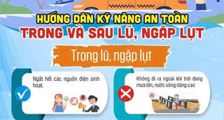 Kỹ năng an toàn trong và sau lũ