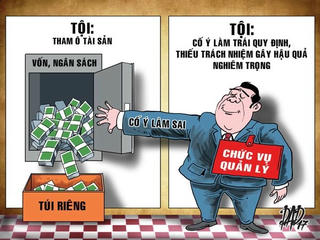 Nam Định: Báo cáo tiến độ xử lý 7 vụ án, 1 vụ việc
