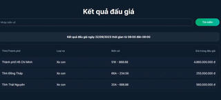 Biển số 51K-868.68 trúng đấu giá với số tiền hơn 4,8 tỷ đồng