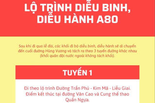 Lộ trình diễu binh, diễu hành sáng ngày 2/9