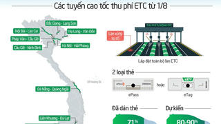 Từ 1/8, bị phạt nếu vào cao tốc mà thiếu thẻ thu phí không dừng