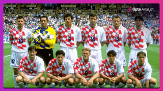 Giải mã Croatia: Giả heo ăn thịt hổ