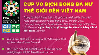 Lễ rước Cúp vô địch Bóng đá nữ thế giới diễn ra sáng 4/3