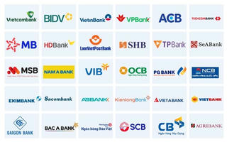 'Bức tranh' lợi nhuận ngân hàng
