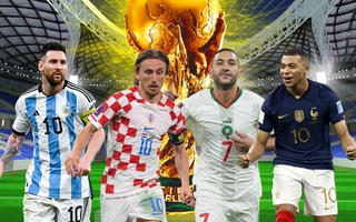 Lịch thi đấu vòng bán kết FIFA World Cup 2022 ngày 14 và 15/12