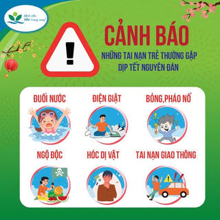 Nguy cơ tai nạn thương tích ở trẻ dịp Tết Nguyên đán