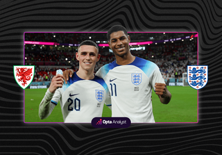 Marcus Rashford và 'cơn đau đầu' dễ chịu của Gareth Southgate