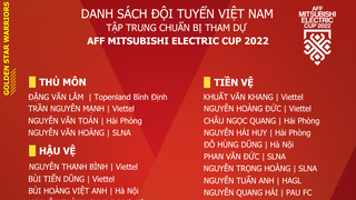 HLV Park Hang Seo triệu tập hơn 30 cầu thủ dự AFF Cup 2022