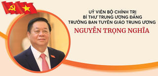 [INFOGRAPHICS] Tiểu sử tân Uỷ viên Bộ Chính trị Nguyễn Trọng Nghĩa