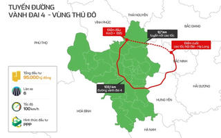 Mở rộng và kết nối