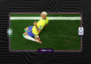 Brazil xứng đáng ứng cử viên vô địch số 1 World Cup 2022