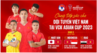 Lịch thi đấu của Đội tuyển Việt Nam tại Vòng Chung kết Asian Cup 2023
