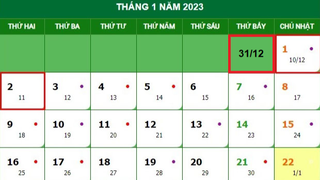 Tết Dương lịch 2023: Người lao động sẽ được nghỉ 3 ngày