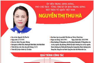 [Infographic] Phó Chủ tịch - Tổng Thư ký UBTƯ MTTQ Việt Nam Nguyễn Thị Thu Hà