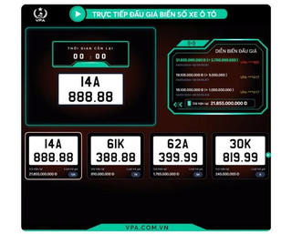 Biển số ô tô 14A-888.88 trúng đấu giá 17,3 tỷ đồng